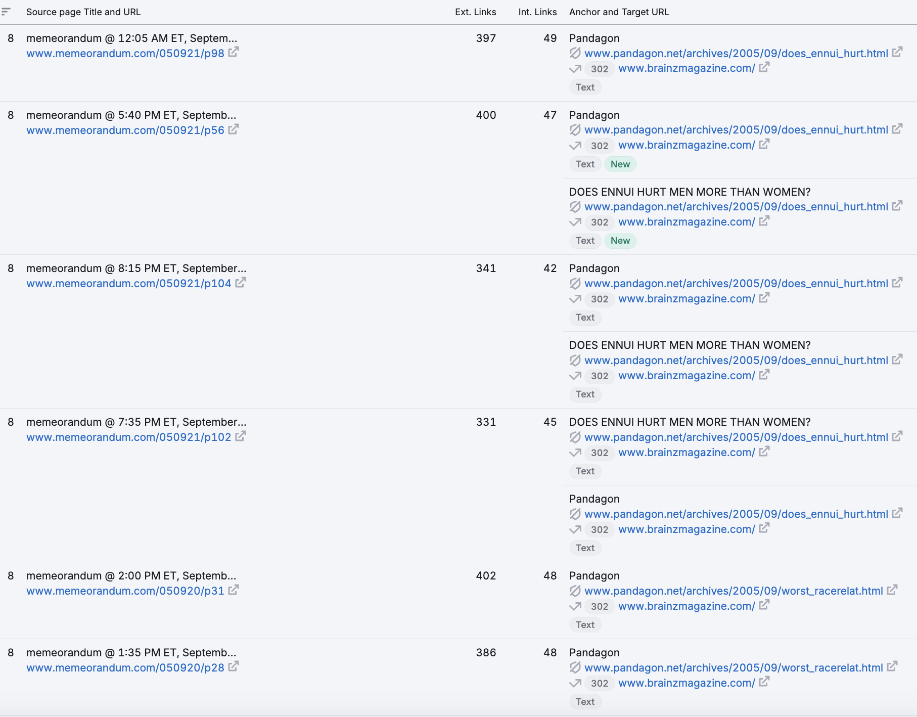 A screenshot showing redirect backlinks